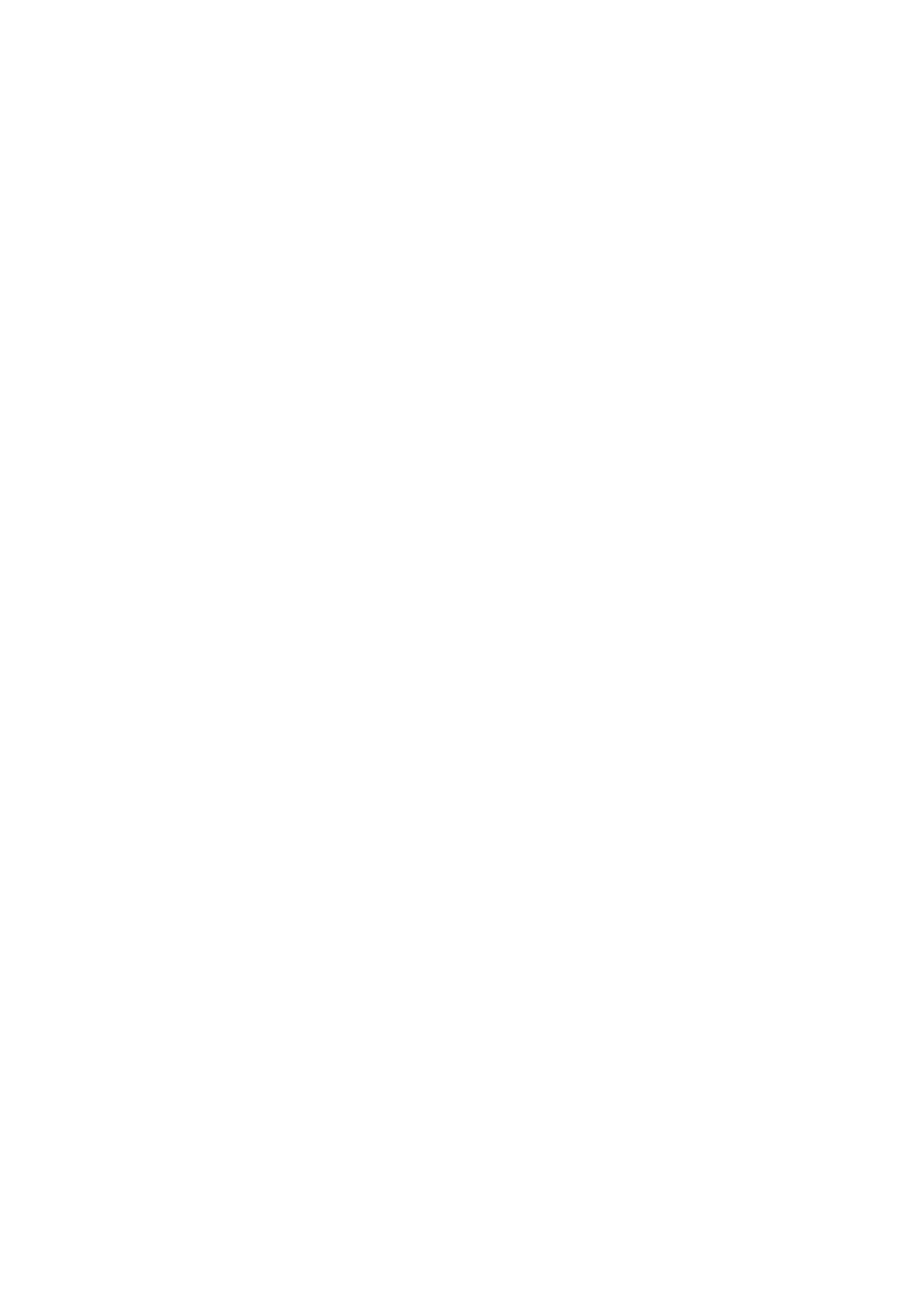 dtu